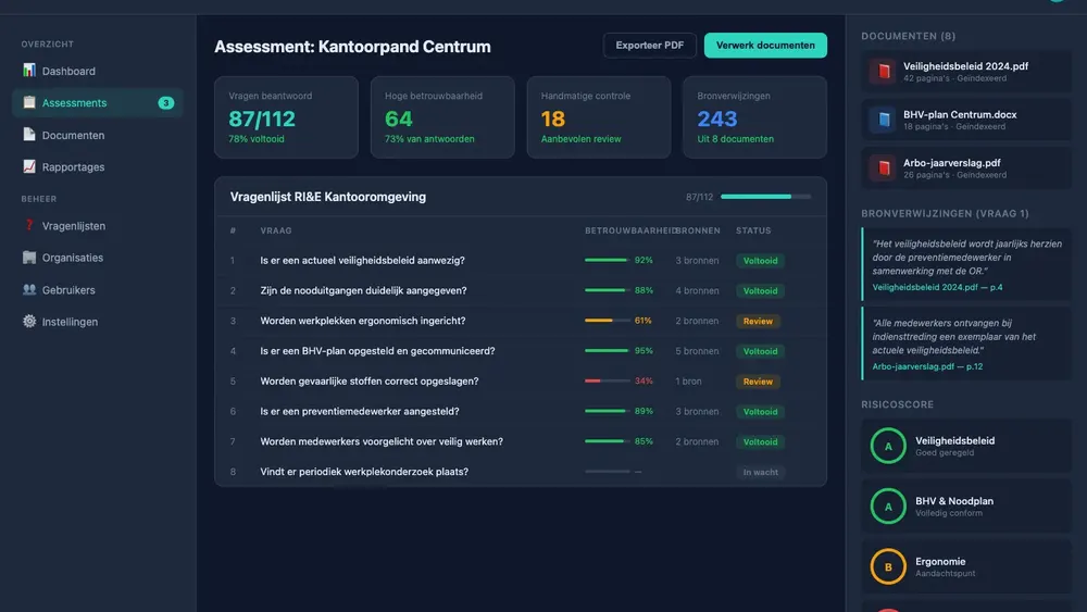 AI Risico-Inventarisatie