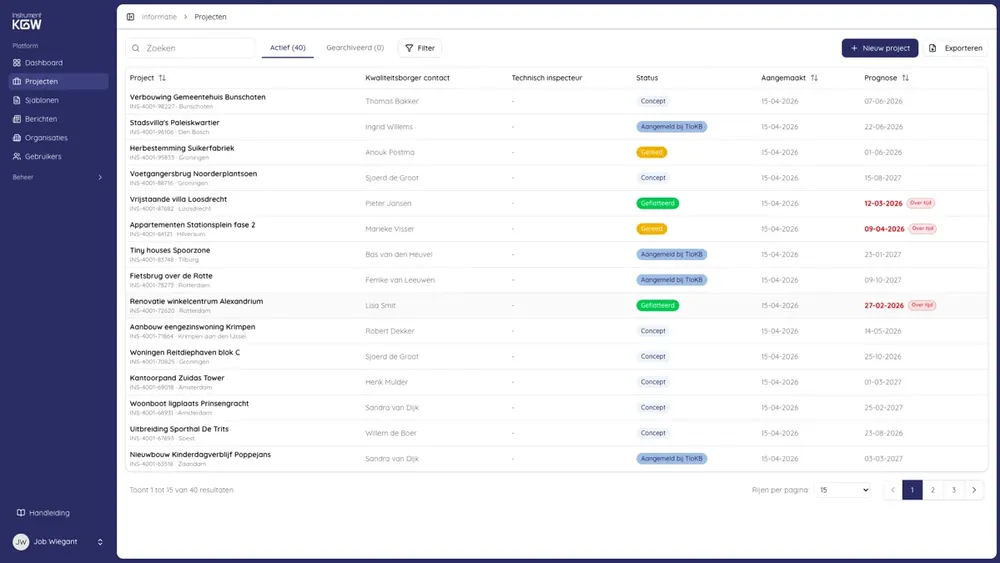 Instrument KGW screenshot 1